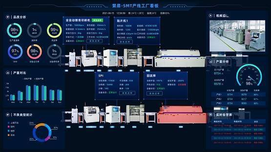 喜訊 繁易榮獲國家級專精特新 小巨人 稱號